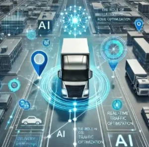 How Artificial Intelligence Helps Route Support Requests